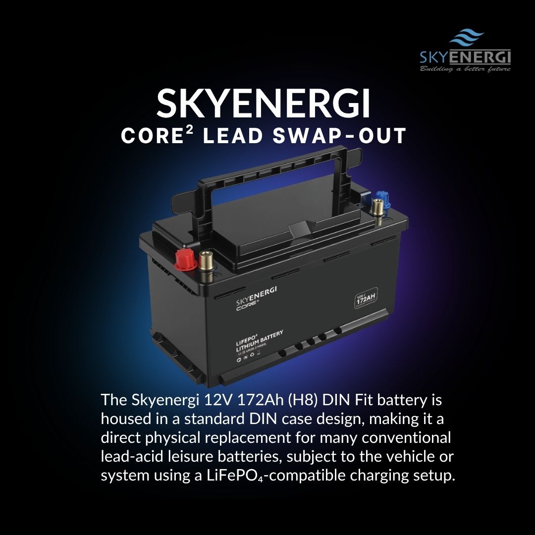 Skyenergi Core2 172Ah detail