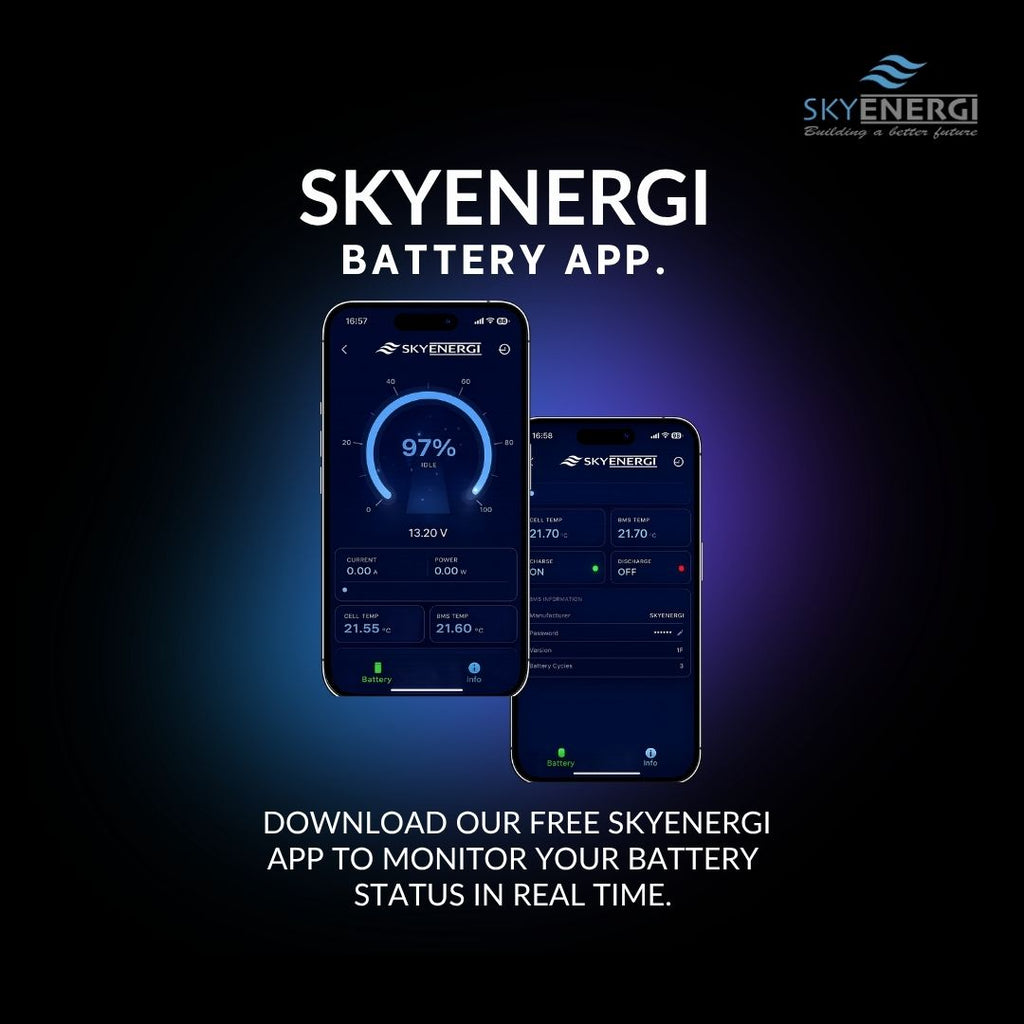 Skyenergi Core2 detail